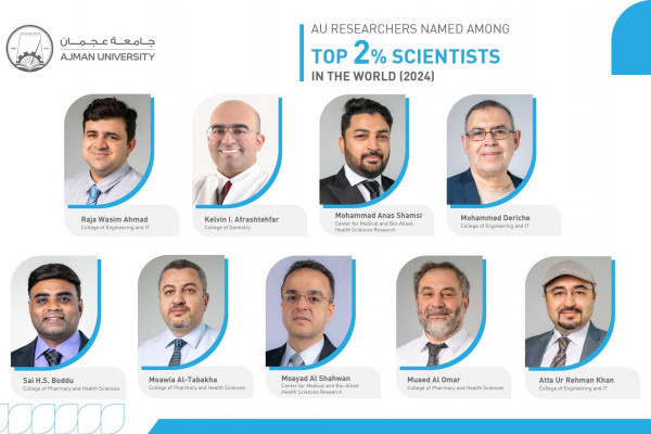 17 Ajman University Researchers Named Among Top 2% Scientists in Stanford University’s 2024 List