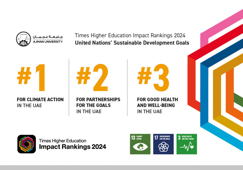 جامعة عجمان تتصدر المرتبة الأولى على مستوى دولة الإمارات في مجال العمل المناخي بحسب تصنيف مؤسسة تايمز للتعليم العالي