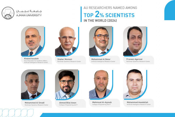 17 Ajman University Researchers Named Among Top 2% Scientists in Stanford University’s 2024 List